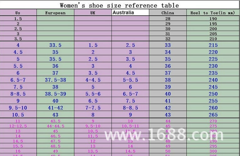 Bequeme Orthopädische Schuhe für den Alltag