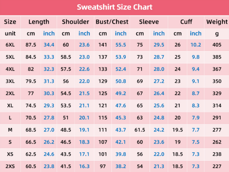 Durchdacht gestaltete Pullover