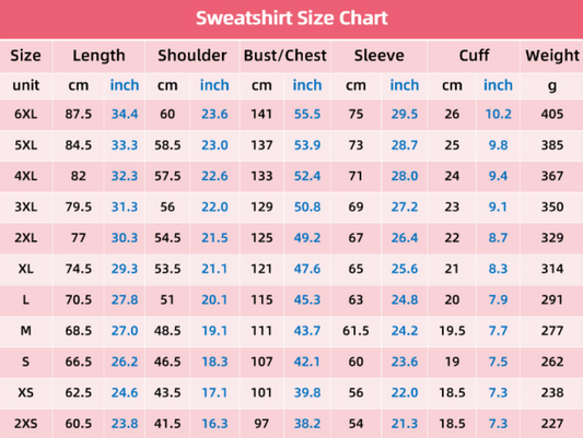 Durchdacht gestaltete Pullover